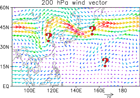 A Snapshot Of The 200 Hpa Horizontal Winds At 0600 - Number (449x315), Png Download