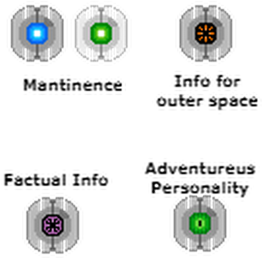 Photo - Aperture Laboratories (530x561), Png Download