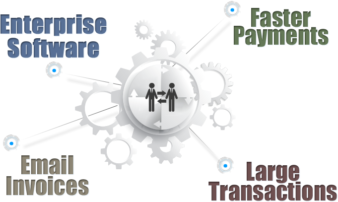 Business To Business - Business-to-business (760x428), Png Download