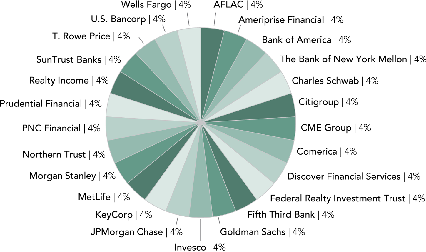 Q1 L Post - Circle (1500x862), Png Download