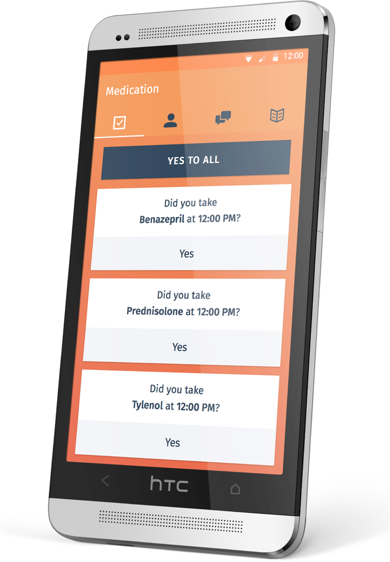 Chat-2 - E-book Readers (787x1134), Png Download