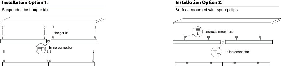 Weight - 1 - 25 Lbs - Per Fixture - About Tetris Linear - Diagram (954x242), Png Download