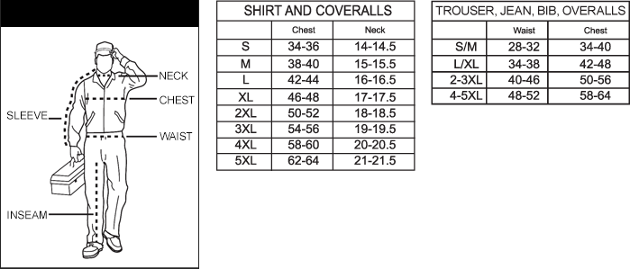 Sizing-1 - Waist Sizing (699x299), Png Download
