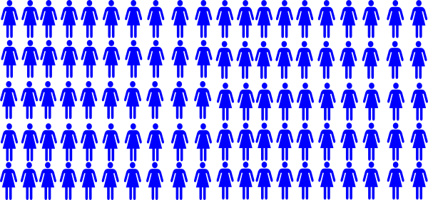 100 Bue Dresses Svg Clip Arts 600 X 281 Px (600x281), Png Download