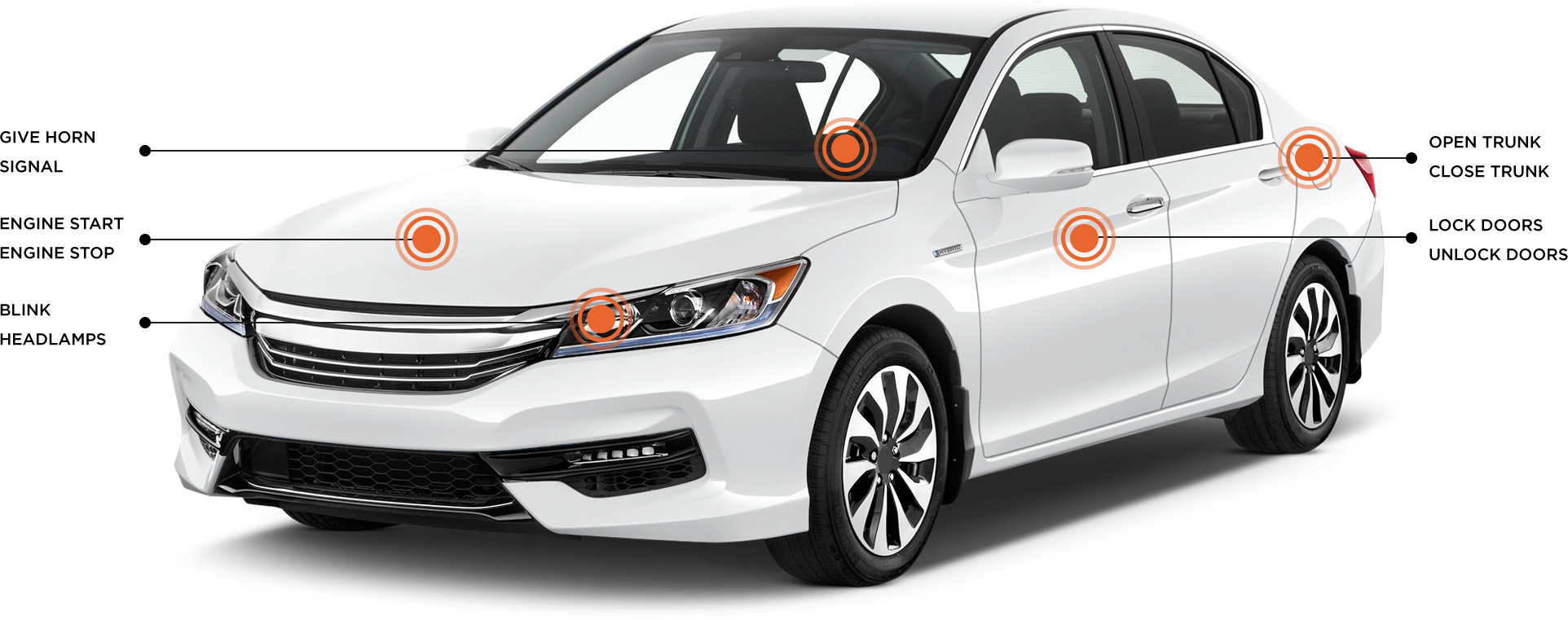 Remote Car Control - 2017 Honda Accord White (1924x761), Png Download