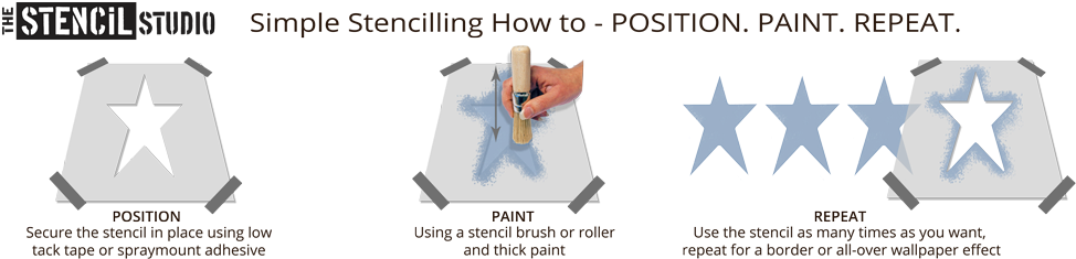 How To Stencil Position Paint Repeat Illustration From - Stencil (1000x252), Png Download