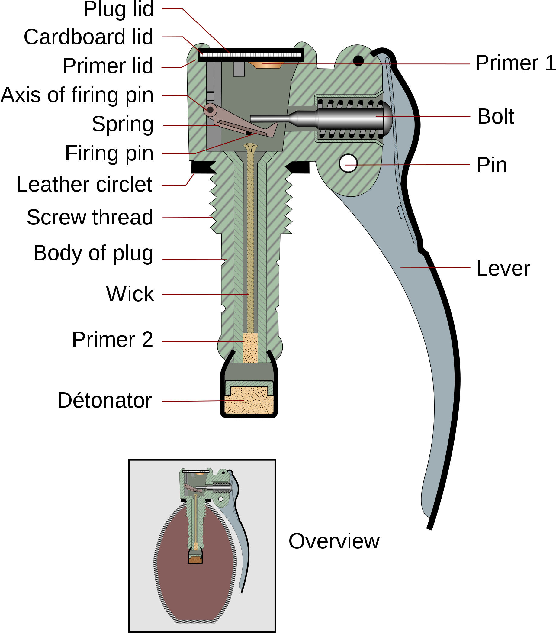 Open - Homemade Hand Grenade Fuse (2000x2198), Png Download