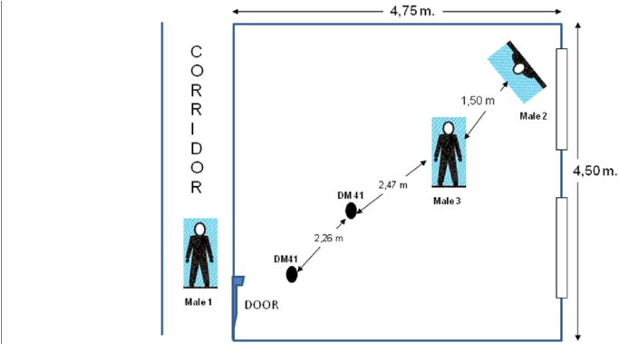Sketch Of The Case With Two Dm-41 Hand Grenades Were - Fig.1 (850x378), Png Download