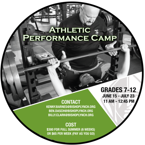 The Athletic Performance Camp, Coached By Strength - Peco Syh14 No 14 Detailing The Landscape Model Railway (480x480), Png Download