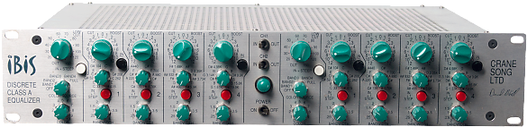 Equalization (620x620), Png Download