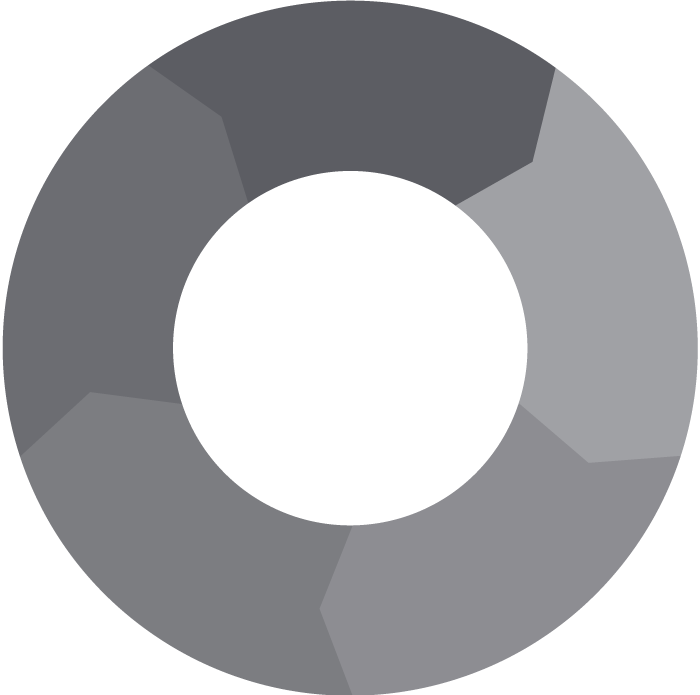 A Virtuous Cycle - Circle Cycle Png (700x695), Png Download