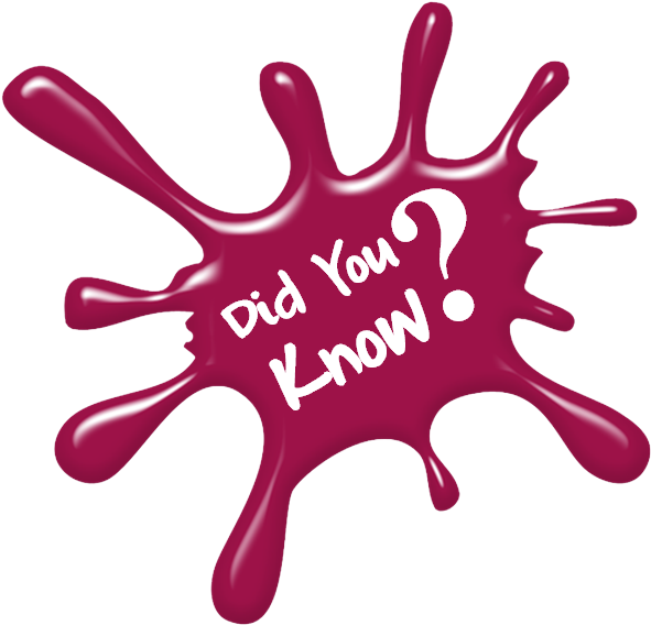 Silhouette Tip Cutting Without Connecting To Your Computer - Did You Know Cartoon (620x582), Png Download