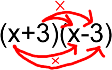 Check Out Factorisation (548x308), Png Download