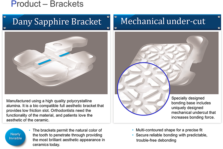 Allows Fabrication Of Small Ceramic Brackets Withs - Medical (750x513), Png Download