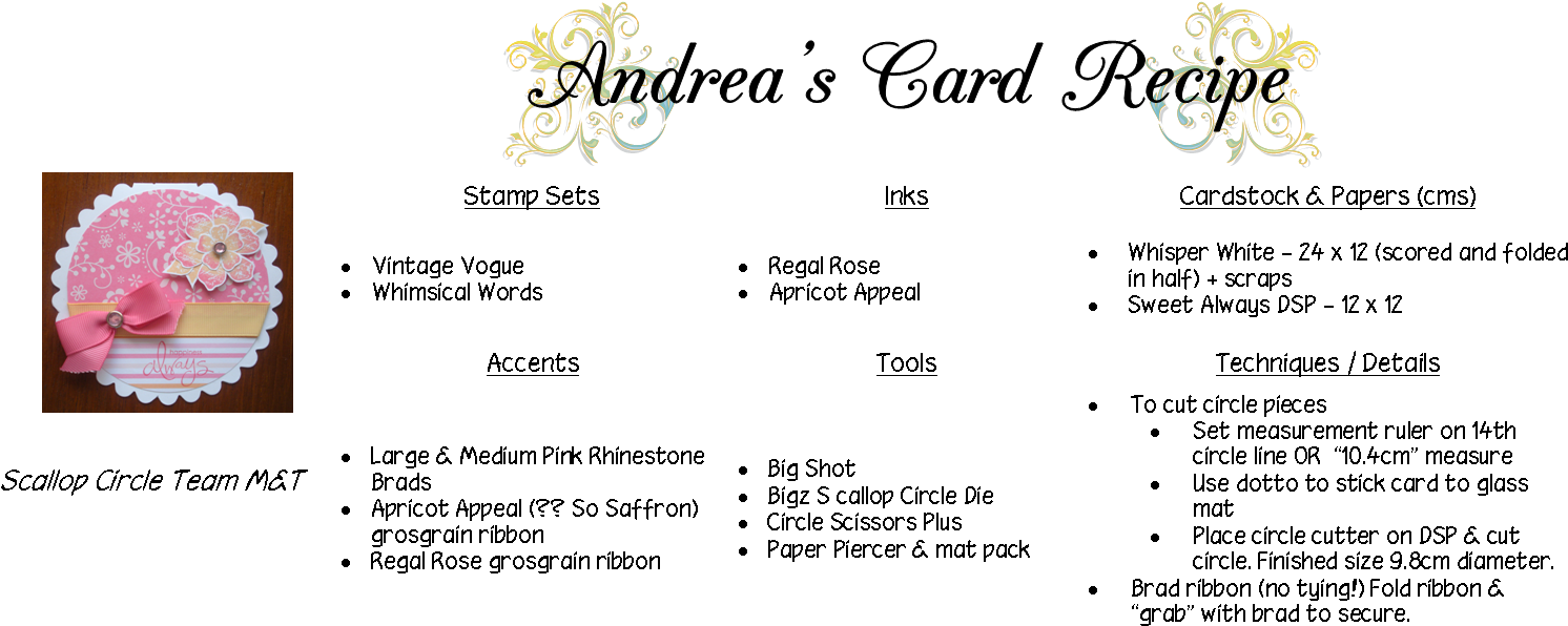 18th Birthday Invitations (1512x602), Png Download