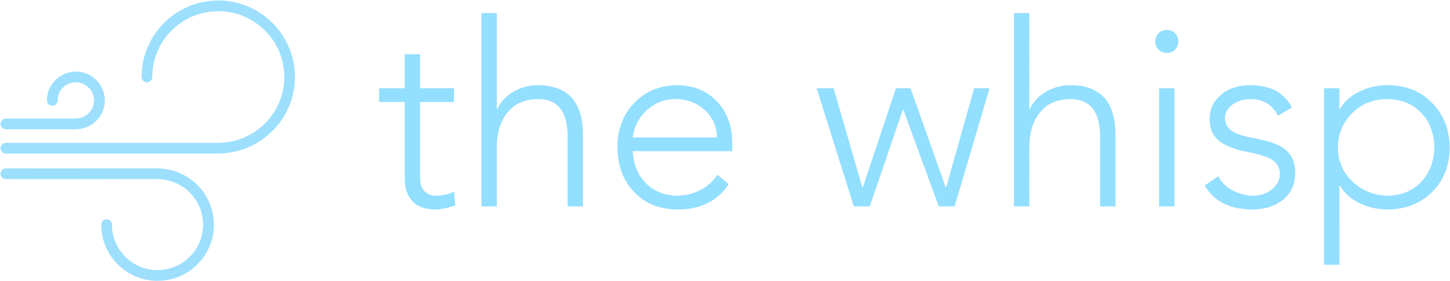 Mac Miller (3170x905), Png Download