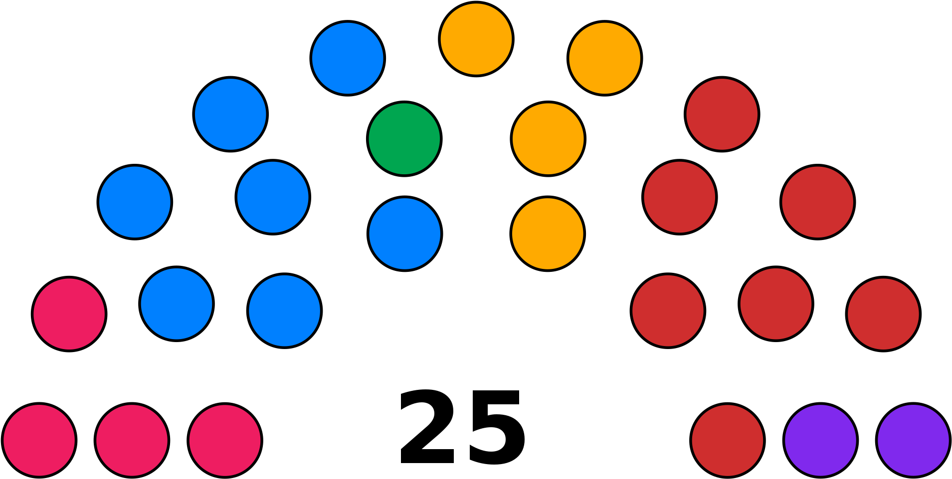 Open - Election (2000x1028), Png Download