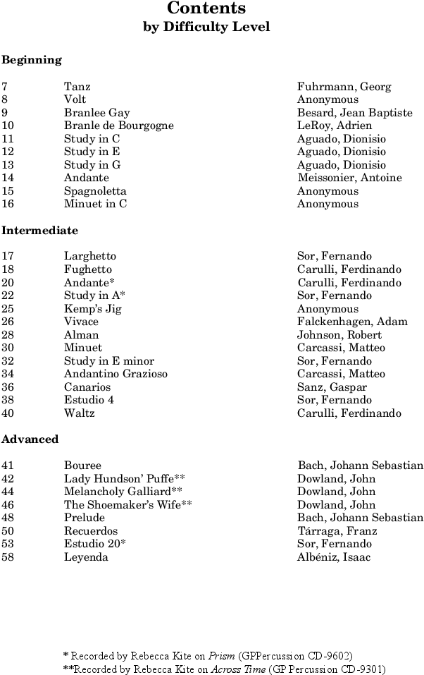 Anthology Of Lute And Guitar Music For Marimba Thumbnail - Anthology Of Lute & Guitar Music For Marimba Study (864x1152), Png Download