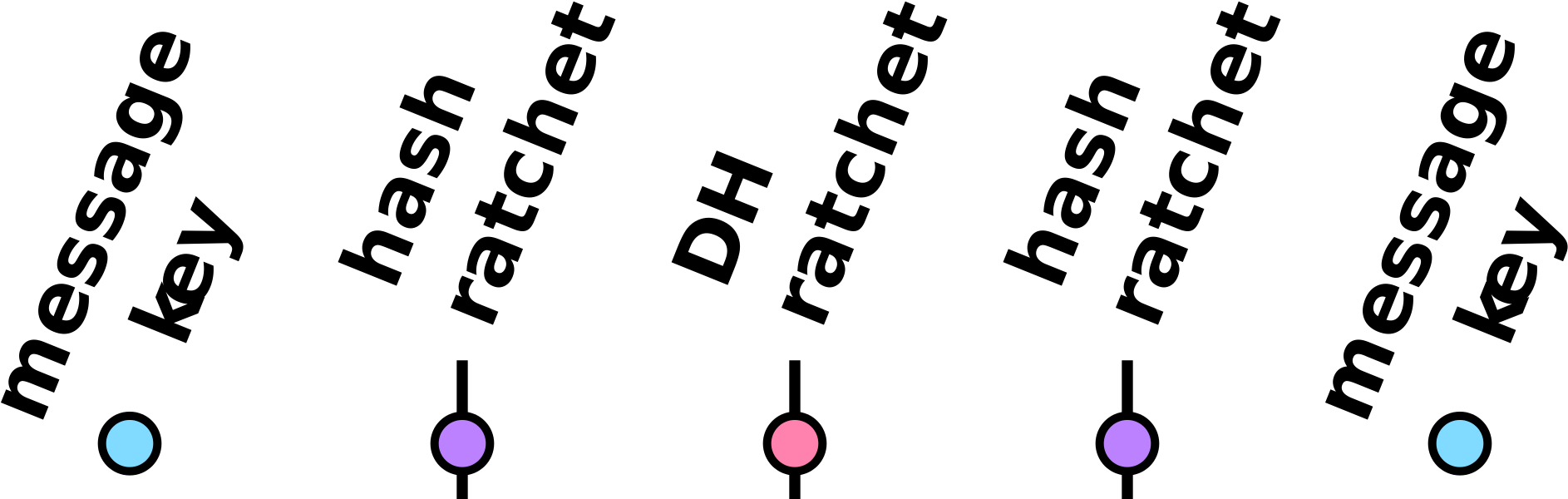 Open - Circle (2000x667), Png Download