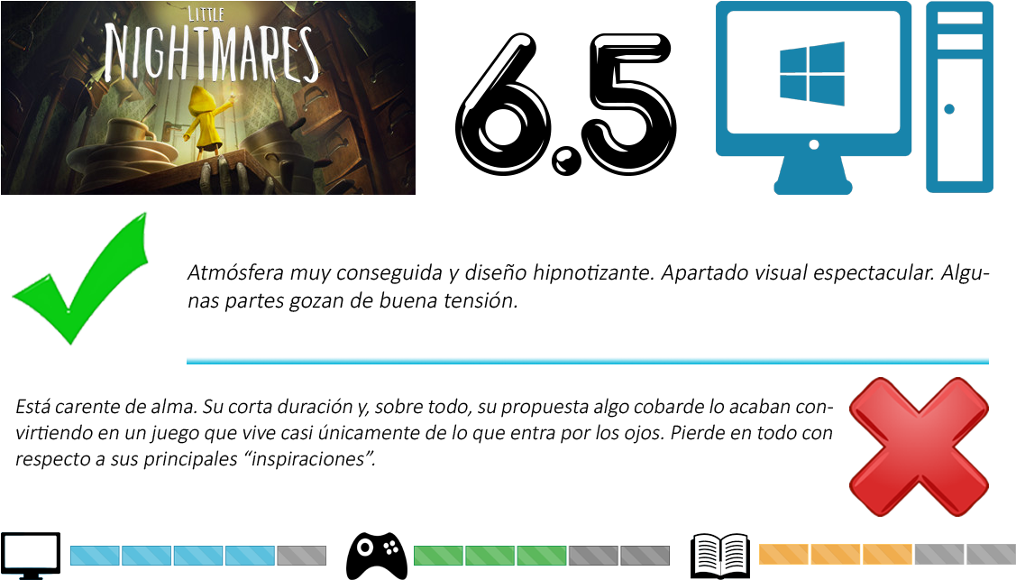 Sobre Todo Estas Atmósferas, Pero Tampoco Nos Engañemos, - Little Nightmares Ps-4 Playstation 4 (1158x669), Png Download
