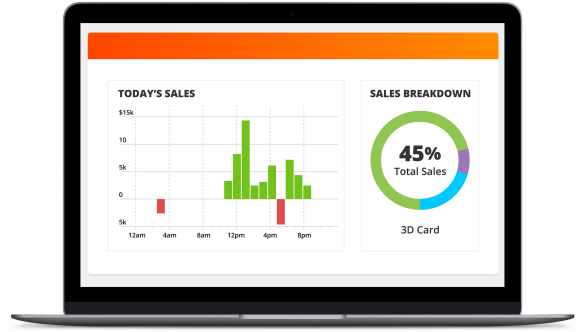 Walmart Marketplace Integration - Customer (585x340), Png Download