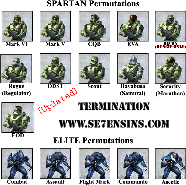 [tutorial] Unlocking New Armor In Halo - Halo 3 Recon Armor (850x777), Png Download