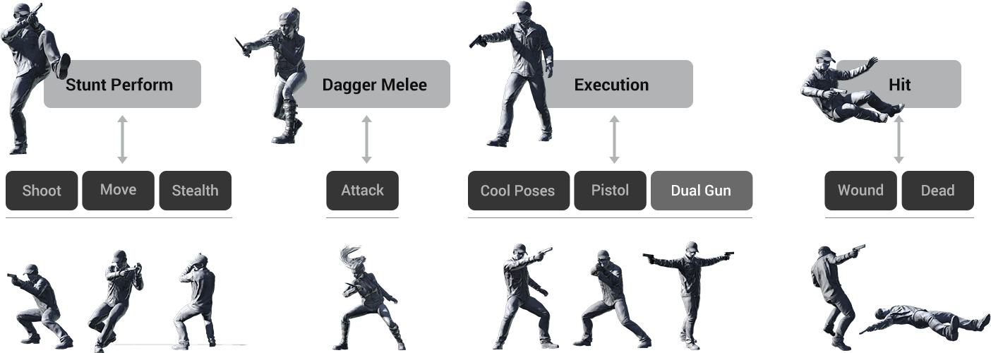 Blended And Adapted For Any Specific Long Sequence - Soldier (1438x545), Png Download