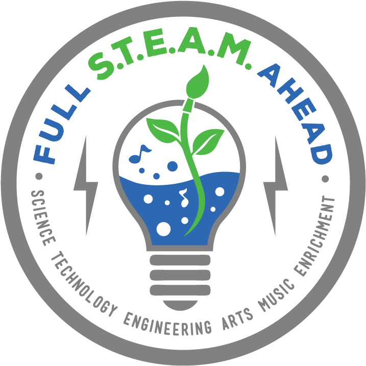 Full Steam Ahead Logos - World Laughter Day Logo (1080x1080), Png Download