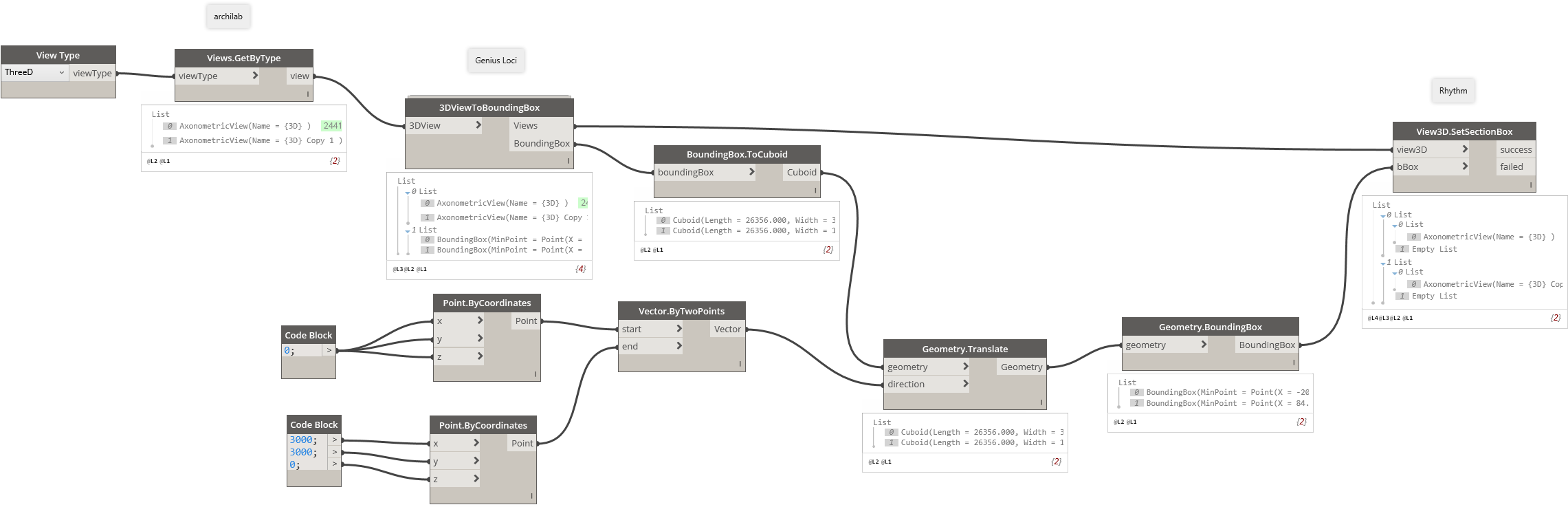 Move 3d Views - Portable Network Graphics (2346x778), Png Download