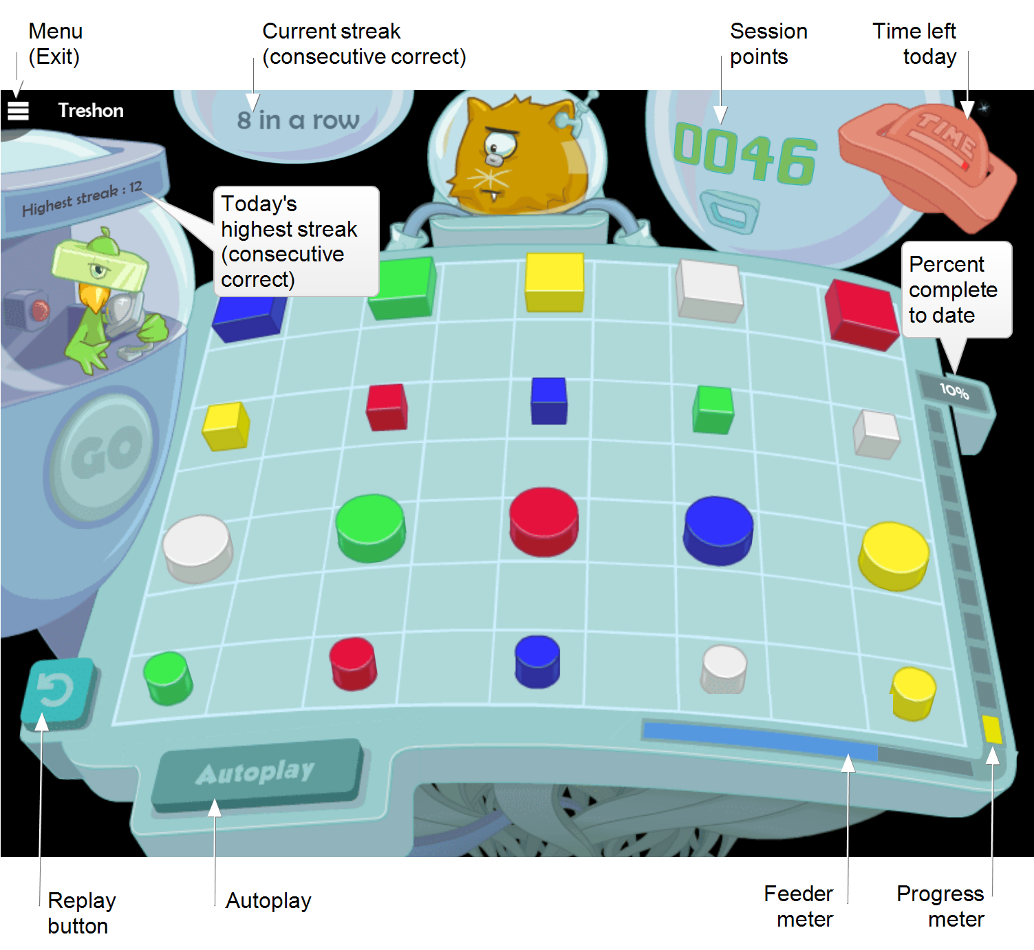 During Each Trial, The Student Can Click The Replay - Language (1502x1403), Png Download