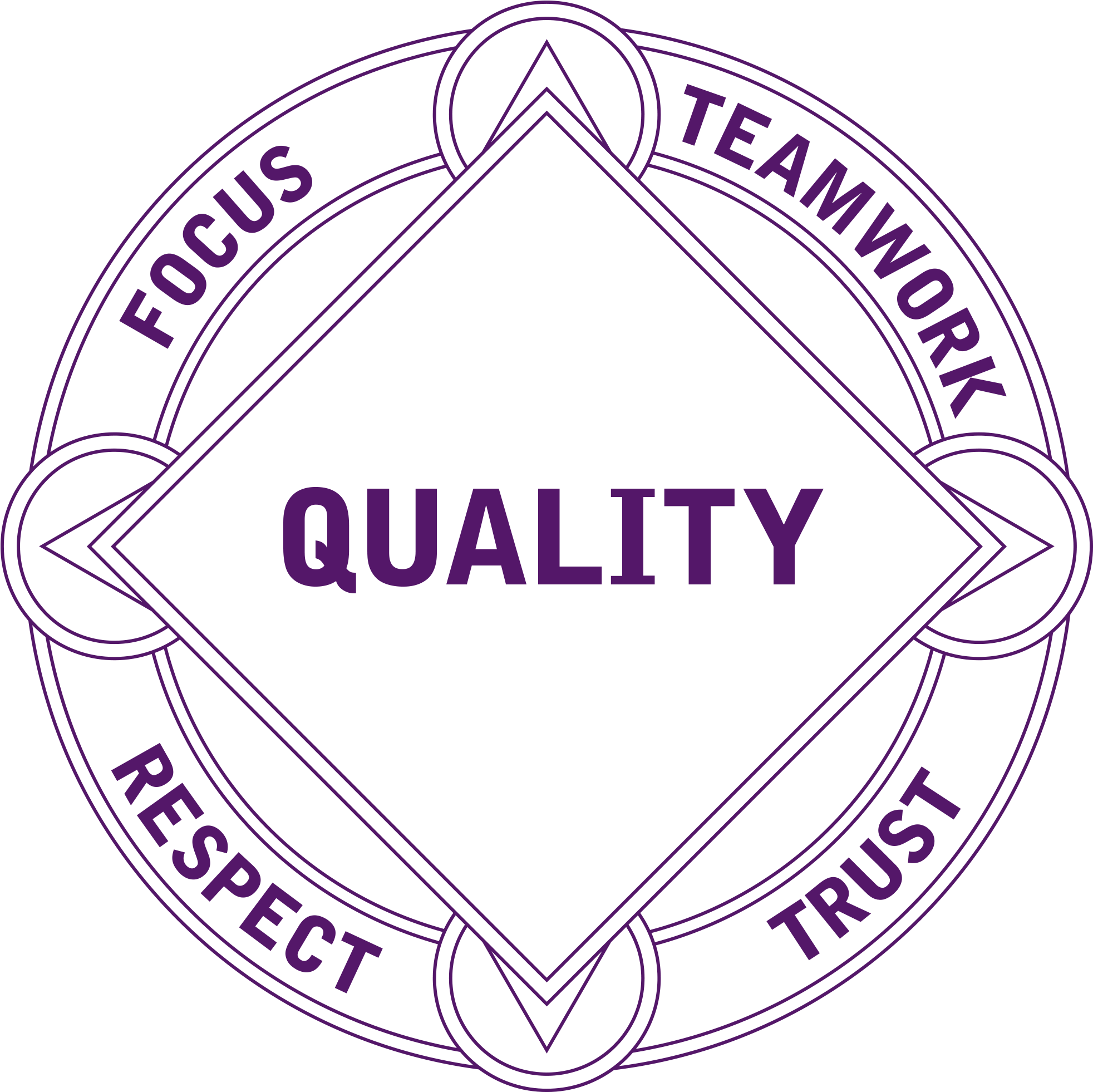 Core Values Ca - California (2362x2362), Png Download