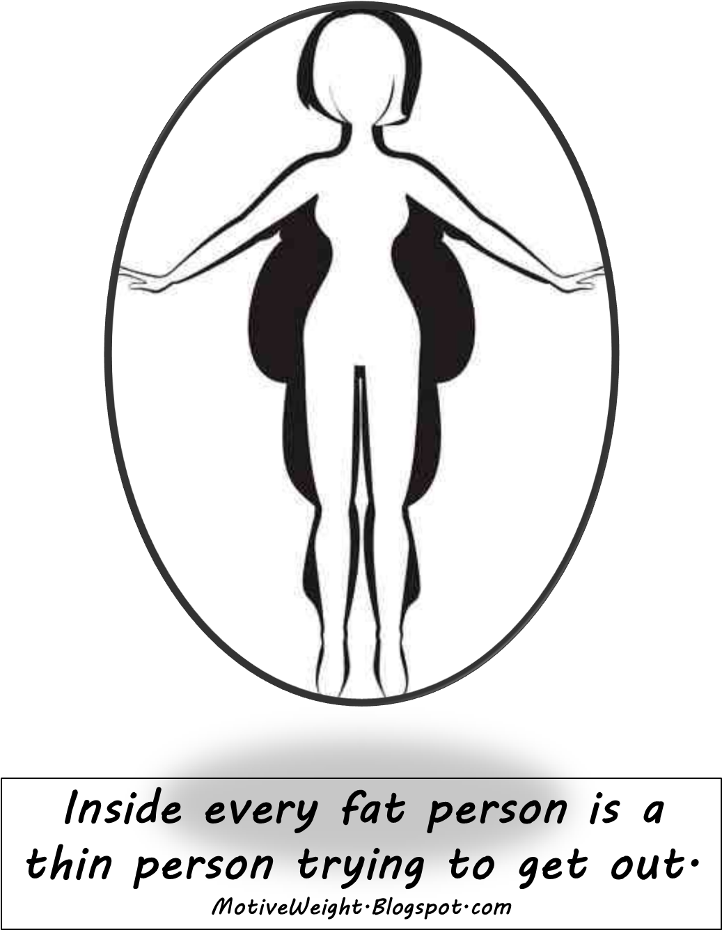 Inside Every Fat Person Is A Thin Person Trying To - Strong Willed (1058x1347), Png Download