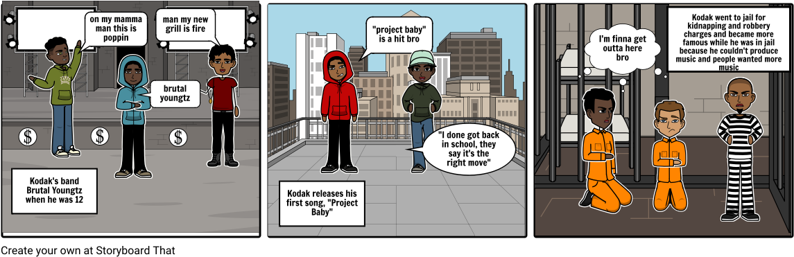 Kodak Black (1164x385), Png Download