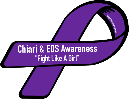 Chiari & Eds Awareness / "fight Like A Girl" - National Cancer Survivors Day Ribbon (455x350), Png Download