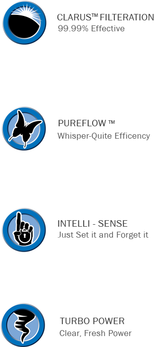 Atmosphere Key Features And Benefits - Amway Atmosphere (620x794), Png Download