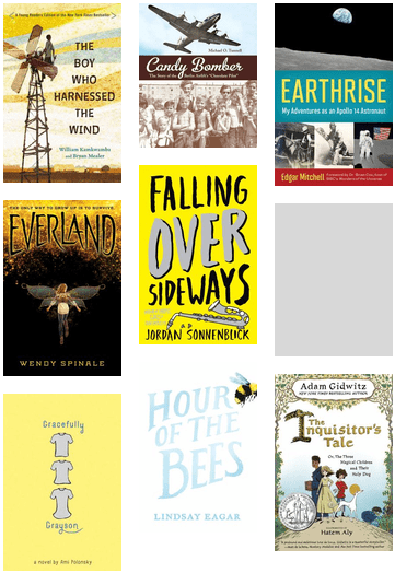 Mcfl Kids Reading Up - Candy Bomber (436x569), Png Download