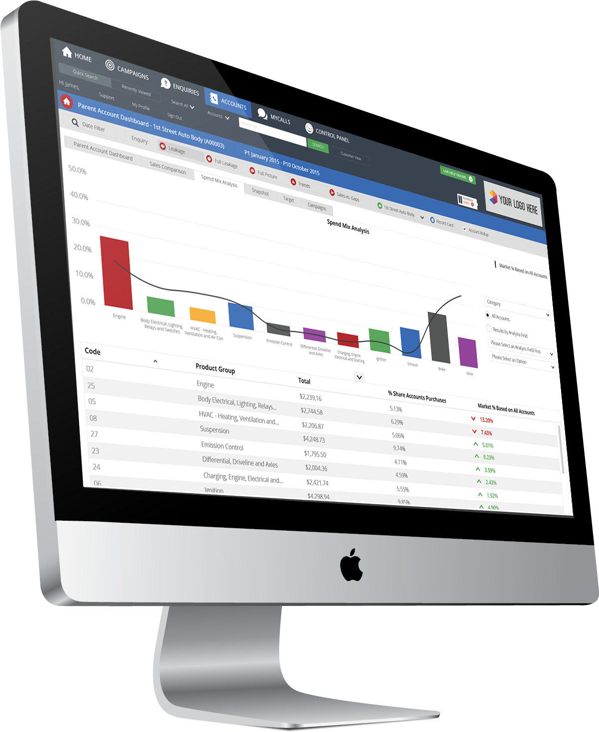 Imac Screen - Computer Demo (1200x1477), Png Download