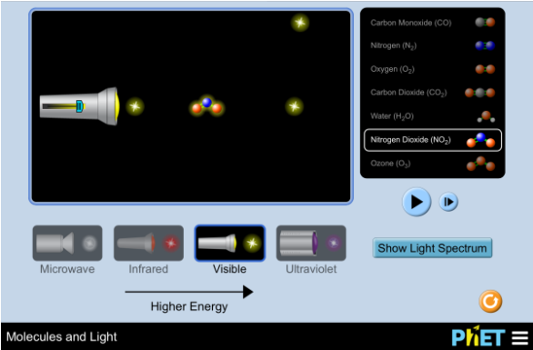 Molecules And Light - Molecule (800x400), Png Download