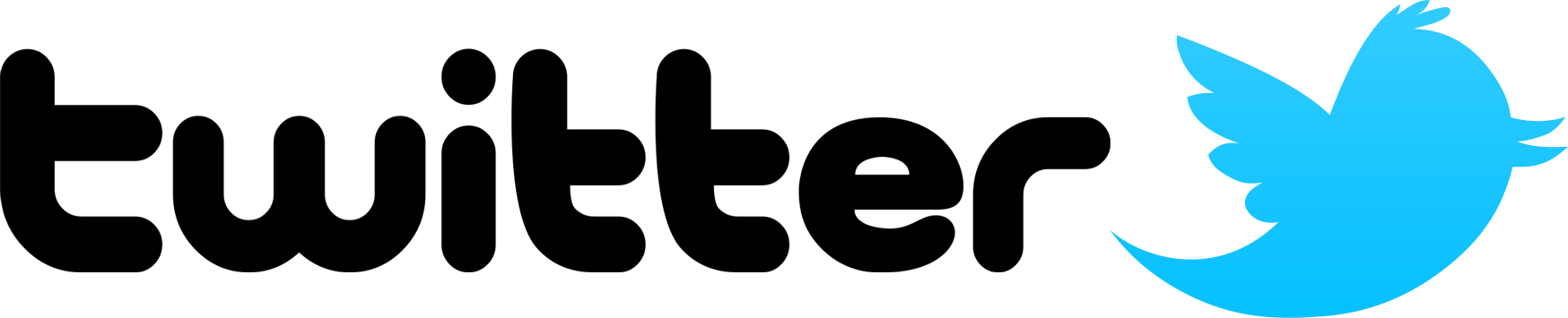 Twitter Logo - Twitter 2006 Logo Png (1748x355), Png Download
