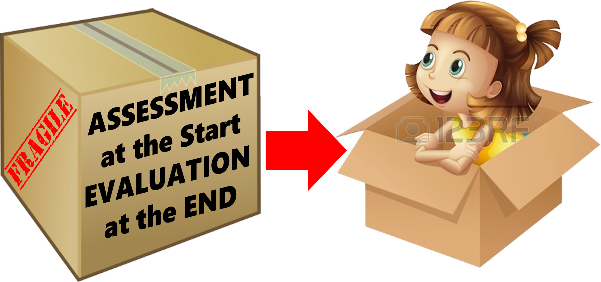 Box - Illustration (2001x952), Png Download