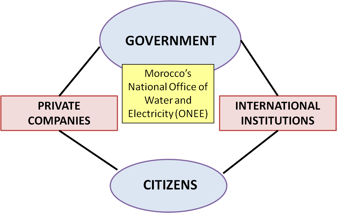 Actors Assignment 4 Aicha - Shanghai Tang (1128x715), Png Download