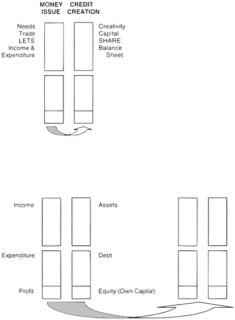 Christopherbudd2 - Diagram (553x733), Png Download
