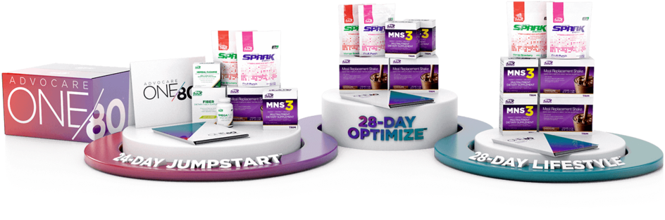 Advocare 180 - Cost Of Advocare One 80 (1000x369), Png Download