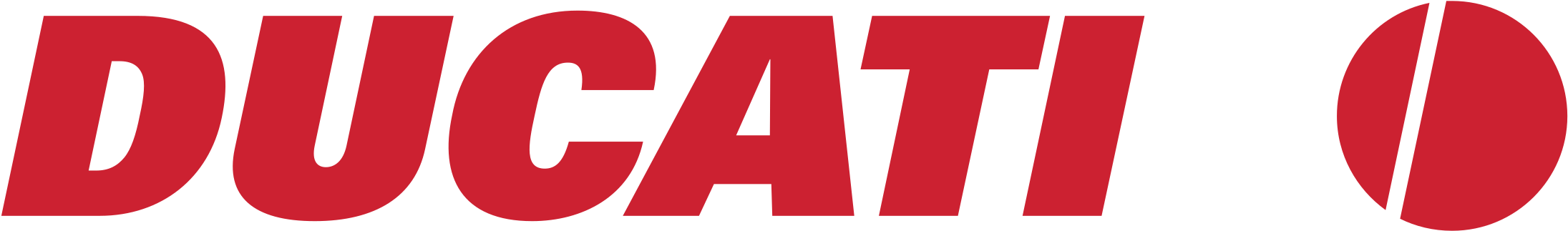 Ducati Logo Png Transparent - Ducati Logo Png (2400x2400), Png Download