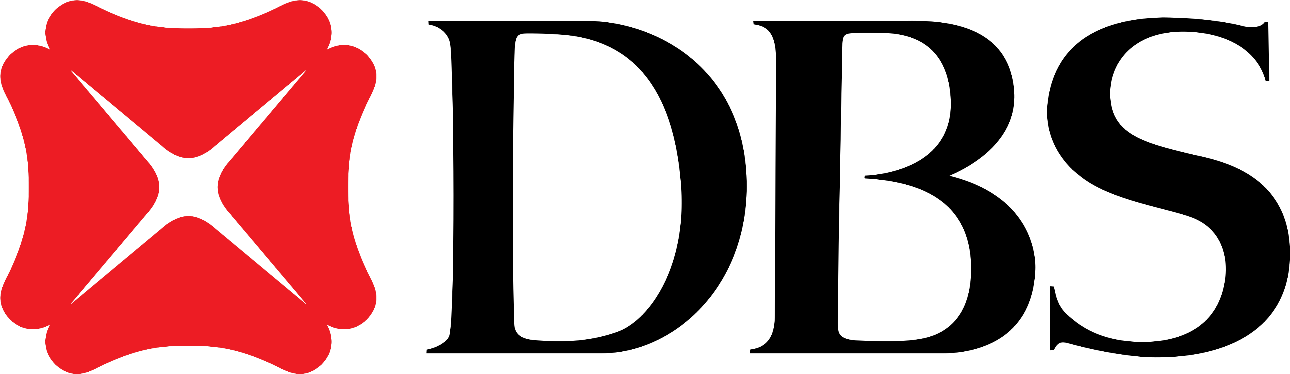 Logo Ducati Png Images - Dbs Bank Logo Png (4519x1589), Png Download