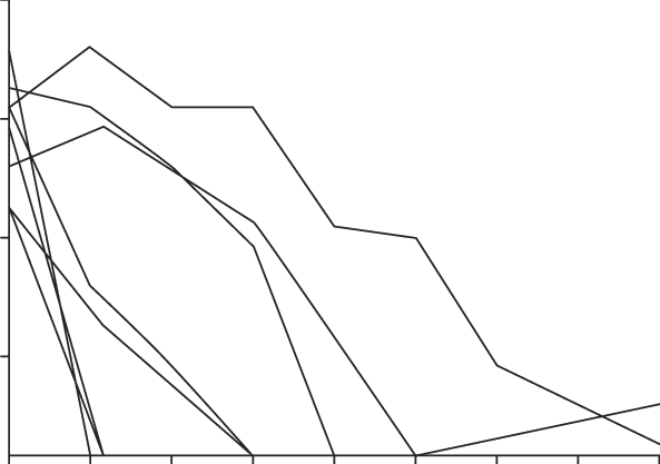 Viral Persistence In Water In The Presence Of Clams - Line Art (593x417), Png Download