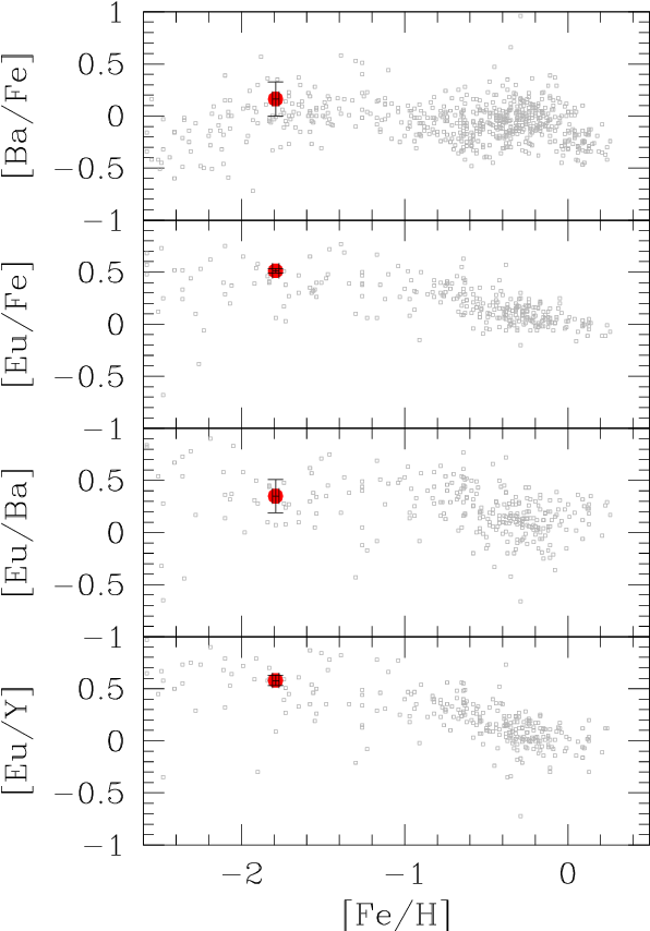 From Top To Bottom - Number (622x878), Png Download