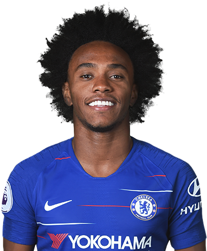 Willian - David Luiz Premier League (500x500), Png Download