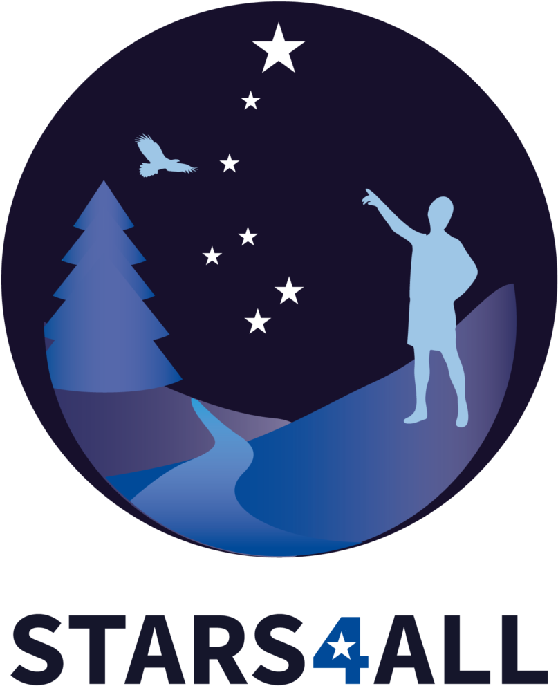 Stars4all A Collective Awareness Platform For Promoting - Learning Through Play (1200x1391), Png Download