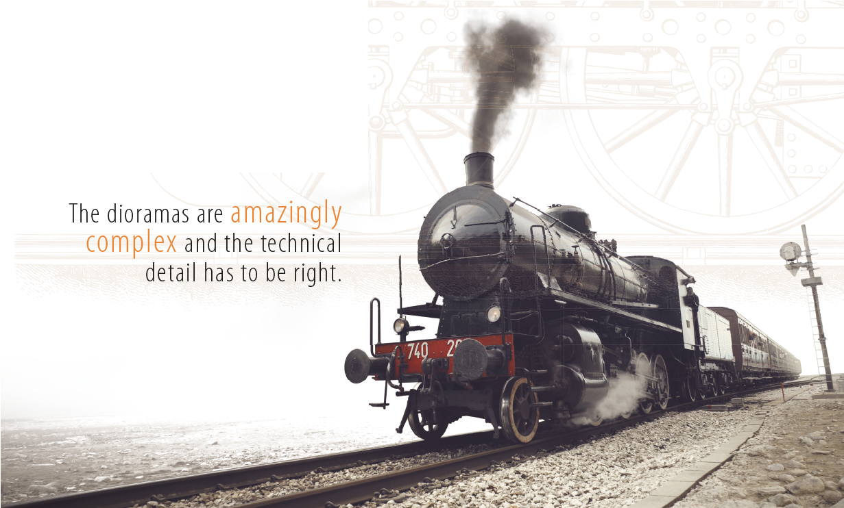 Bhmrc Steam Train - Philadelphia: A Railroad History [book] (1230x758), Png Download